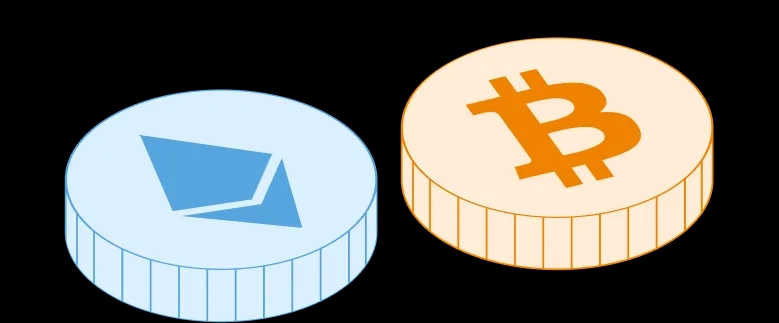 Коннекторы для криптобирж